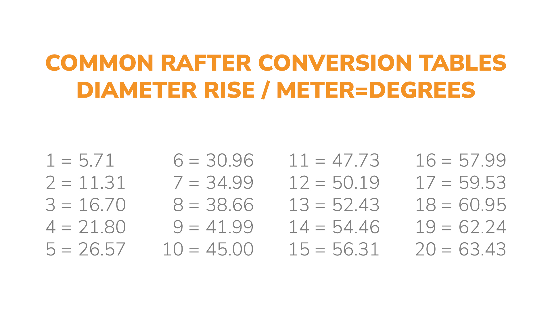 regals_square_hip_val_common_metric